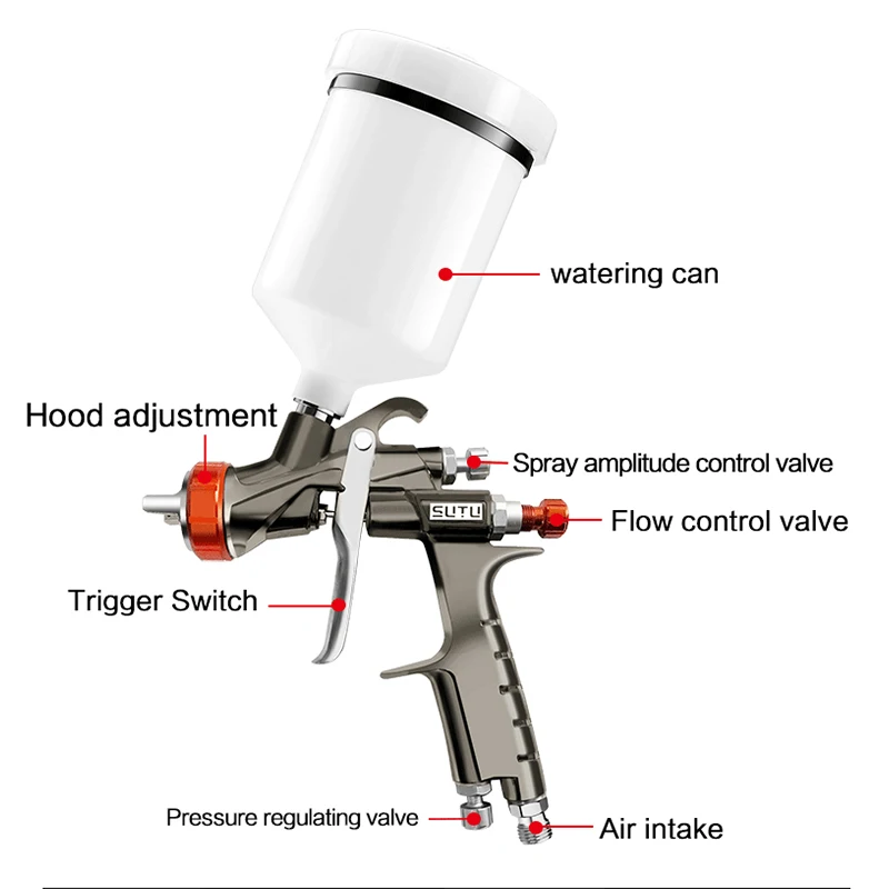 SUTU 1.3 1.7 caliber automotive paint spray high Atomization pneumatic upper spray gun
