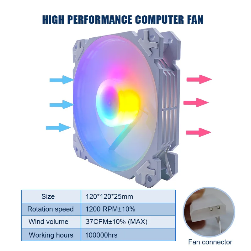 Wentylator komputerowy MANMU o wysokim przepływie powietrza, LED, RGB, 120 mm, do chłodzenia komputera PC