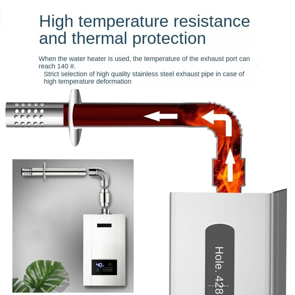 

New Stainless Steel Flue Extension Tube Diameter 6CM Round Stove Pipes Flue Furnace Tube Tents