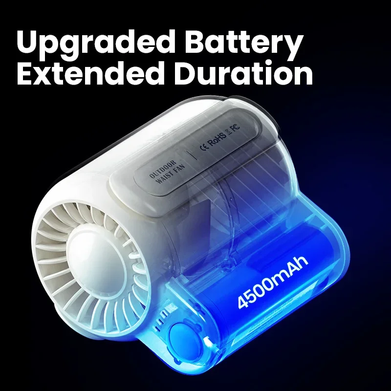 Leafless Hanging Waist Fans Under Shirt Fan Portable USB Charging Mini Clip on Waist Electric Fan Outdoor Camping Cooling Device