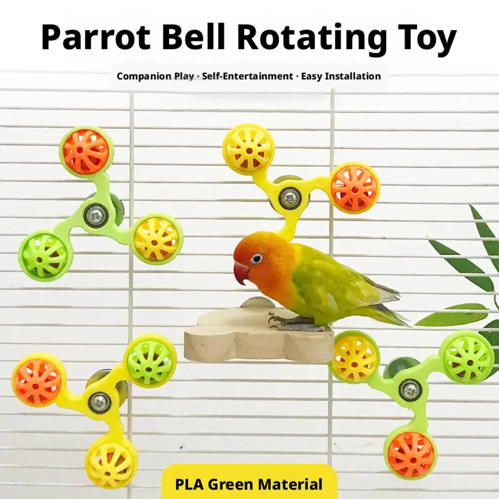 Parrot Interactive …