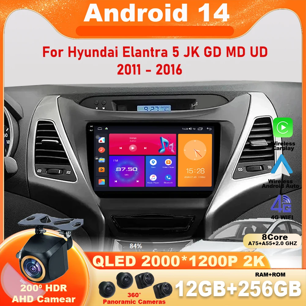 Android 14 Multimed…