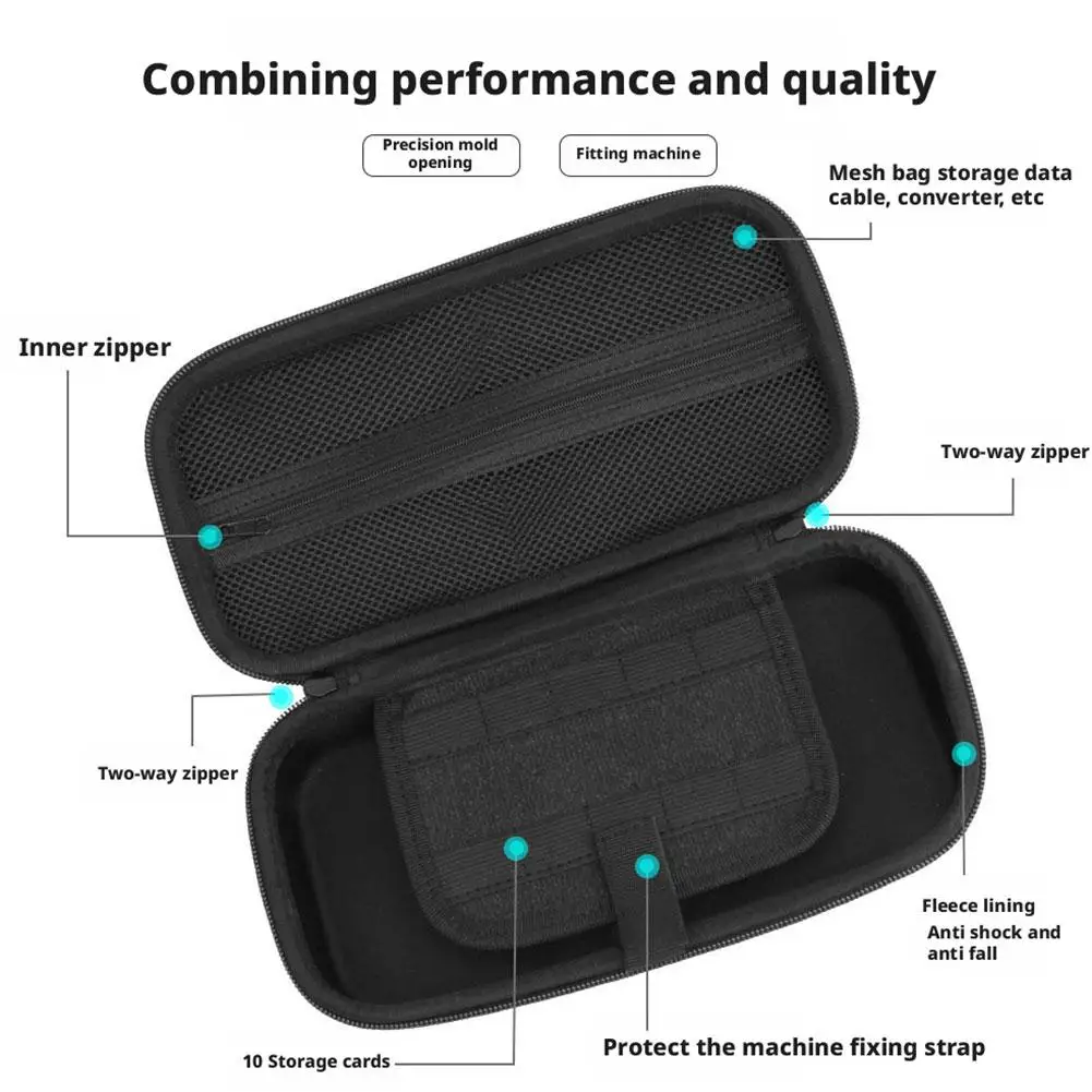 Portable Handheld Carry Bag For AYN Odin 3 Grip Case Packing For Odin3 Game Console Grip Storage Bag Box