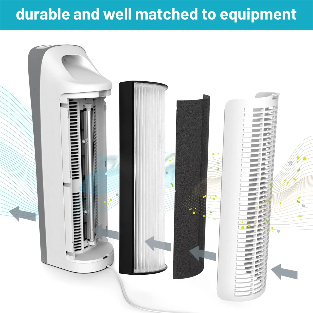 Горячая новинка для фильтра очистителя воздуха Therapure Envion TPP440 TPP540 TPP640