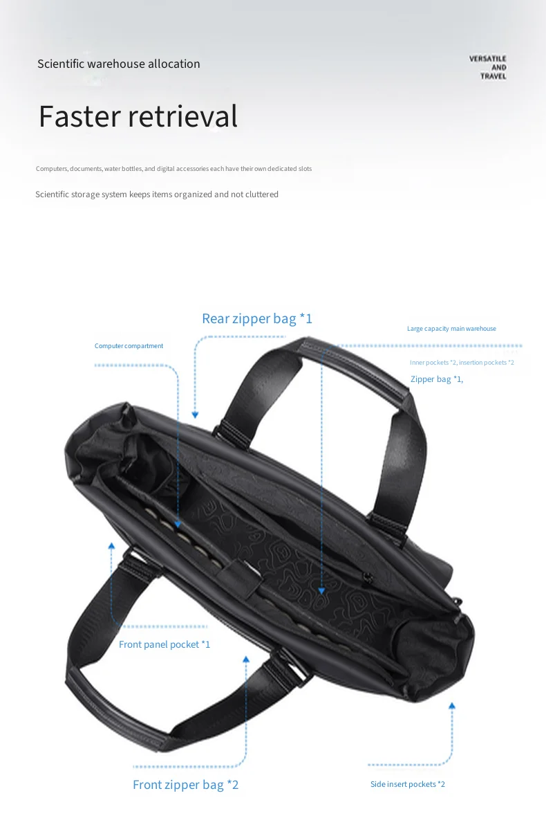 GOLF QUALITY Large Capacity Men's Briefcase 15.6" Business Travel Laptop Bag Casual Handheld File Multi-functional Office Bag