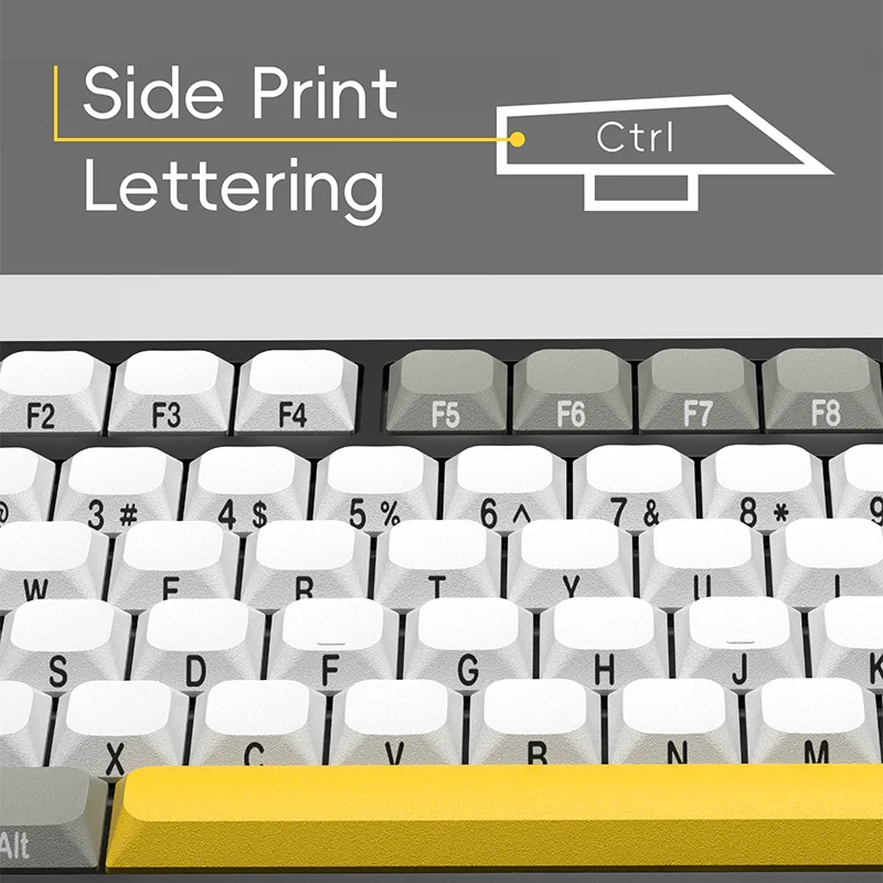 131 Tombol Keycap Tata Letak Sakelar Rendah Keycap Terukir Samping Sakelar MX Sublimasi Termal Lima Sisi untuk Keycap Profil Rendah Keyboard