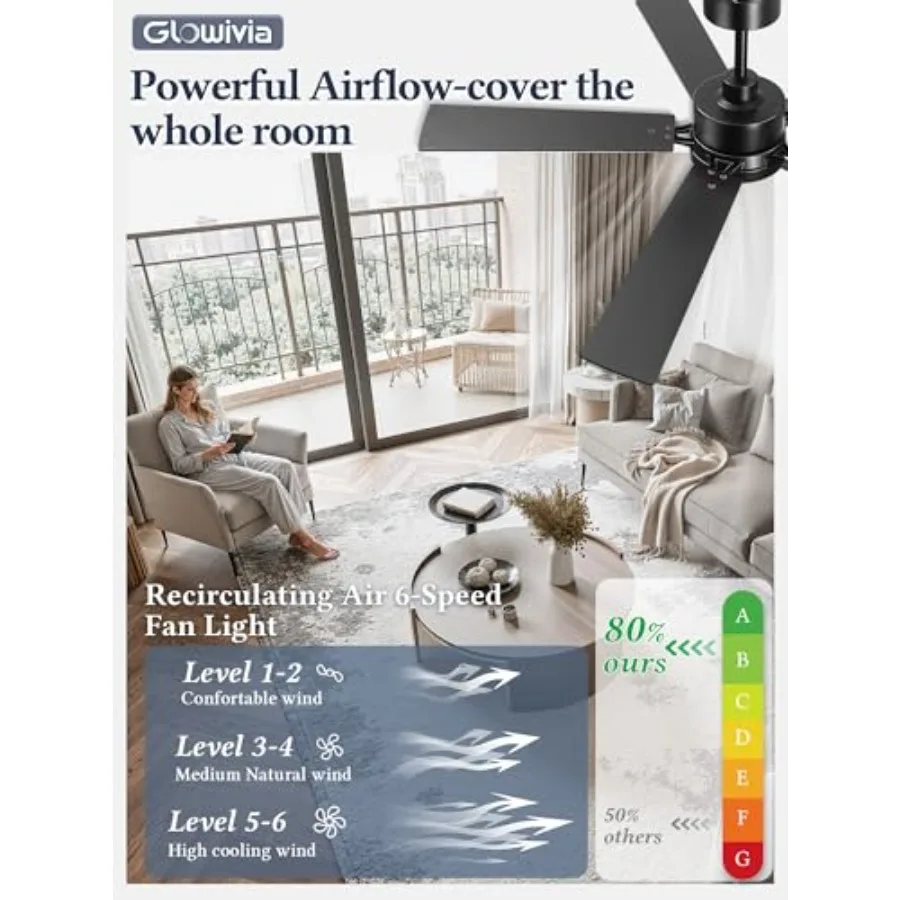 Ceiling Fan with Lights and Remote, Smart APP Control, Dimmable with All-Settg Memory, Quiet DC Motor Reversible Blades, Damp R