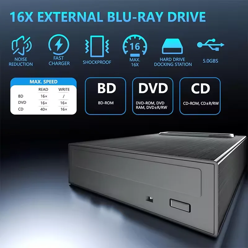 4 in 1 External Blu-ray Drive, 16X Read Speed with Hard Drive Docking Station, USB 3.0 Blu Ray DVD Burner Recorder for PC Laptop