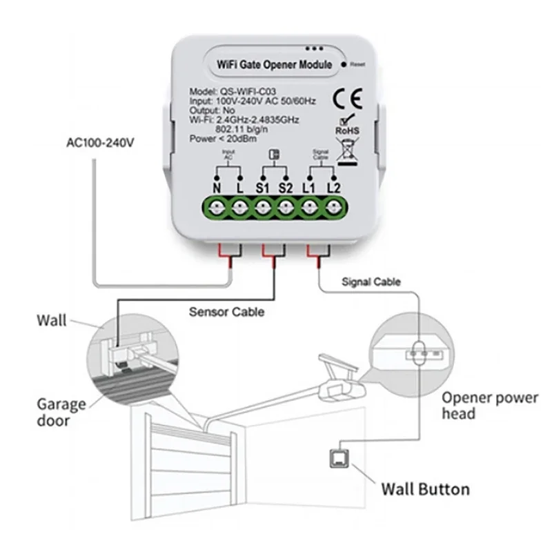 

Умный модуль управления гаражными воротами Tuya Zigbee, совместимый с Smart Life, Alexa и Google Assistant
