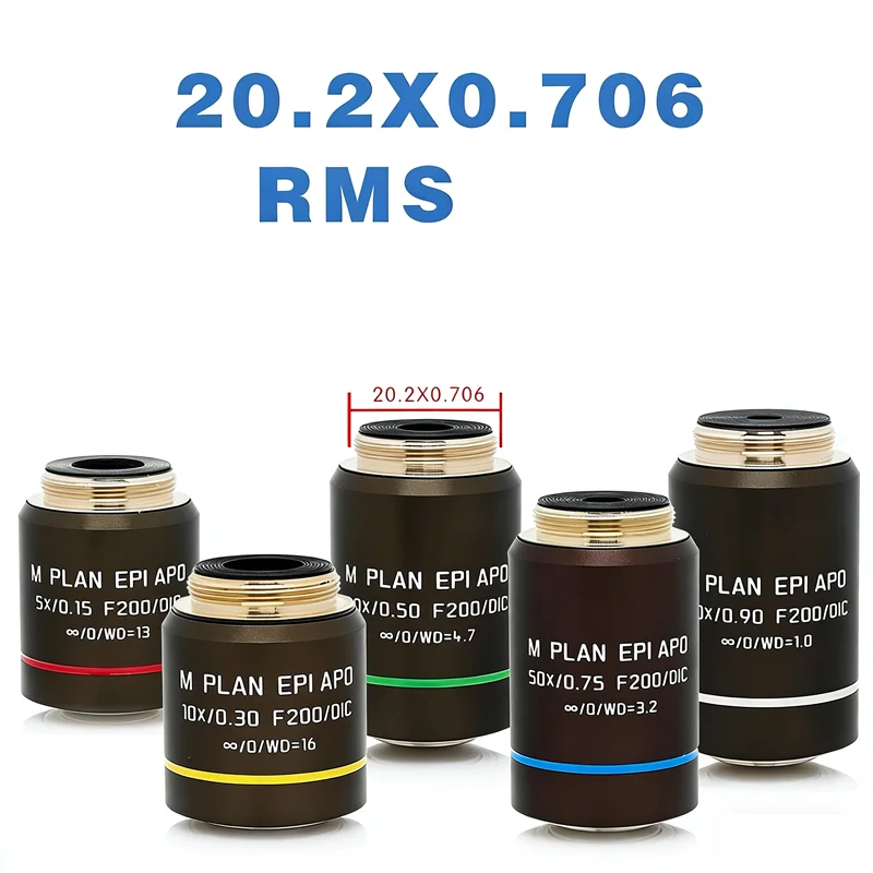 Metallographic Plan…