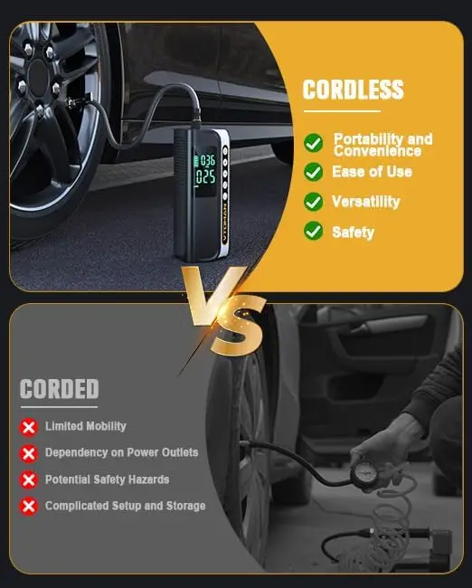 X6 Pro Band Inflator Draagbare Luchtcompressor Draadloze, 160psi Auto Luchtpomp Voor Autobanden Met Slimme Digitale Drukmeter & Led