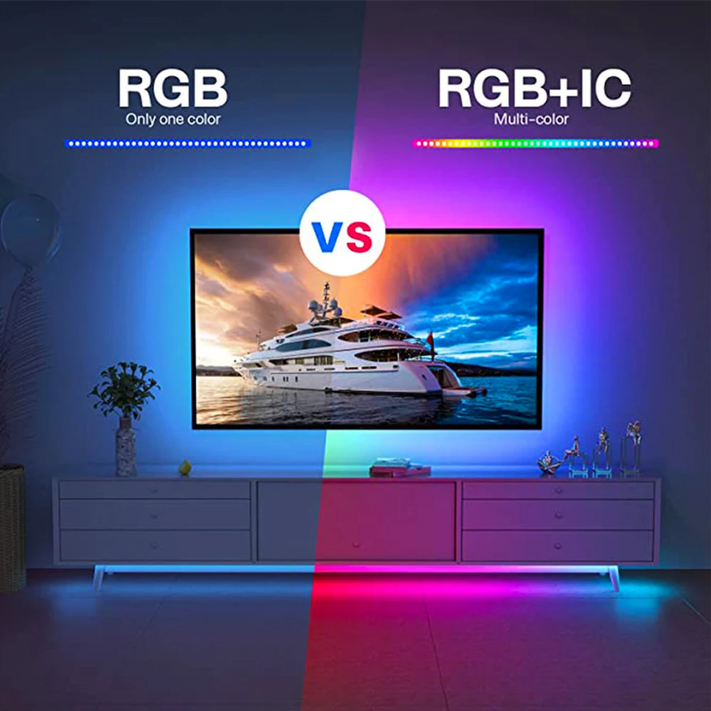 Tuya Wifi RGB LED Strip Color Change Ambient TV PC Backlight for HDMI Devices Screen Color Sync Support 4K/HDR/GAME/TV BOX/Alexa