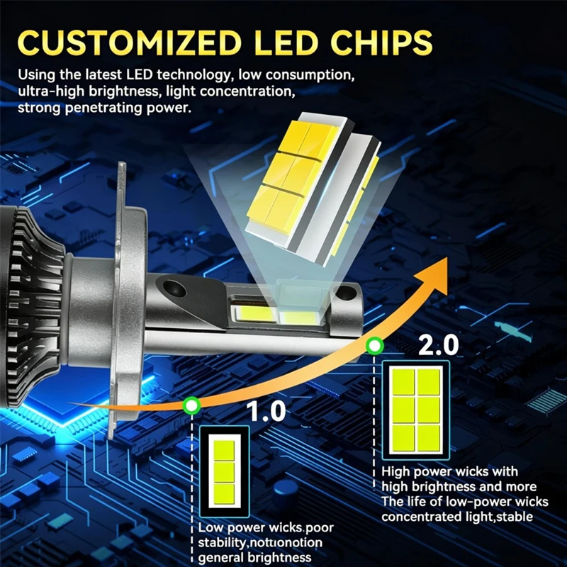 M8 Pro automobile led headlight H4 automobile light bulb far and near integrated refitting super bright spotlight headlight.