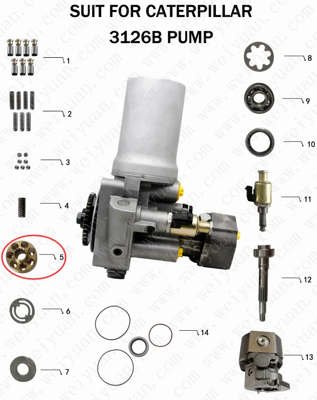 

Hydraulic Pump Pump bile for CAT3126B pump for Caterpillar Excavator E325C E322C