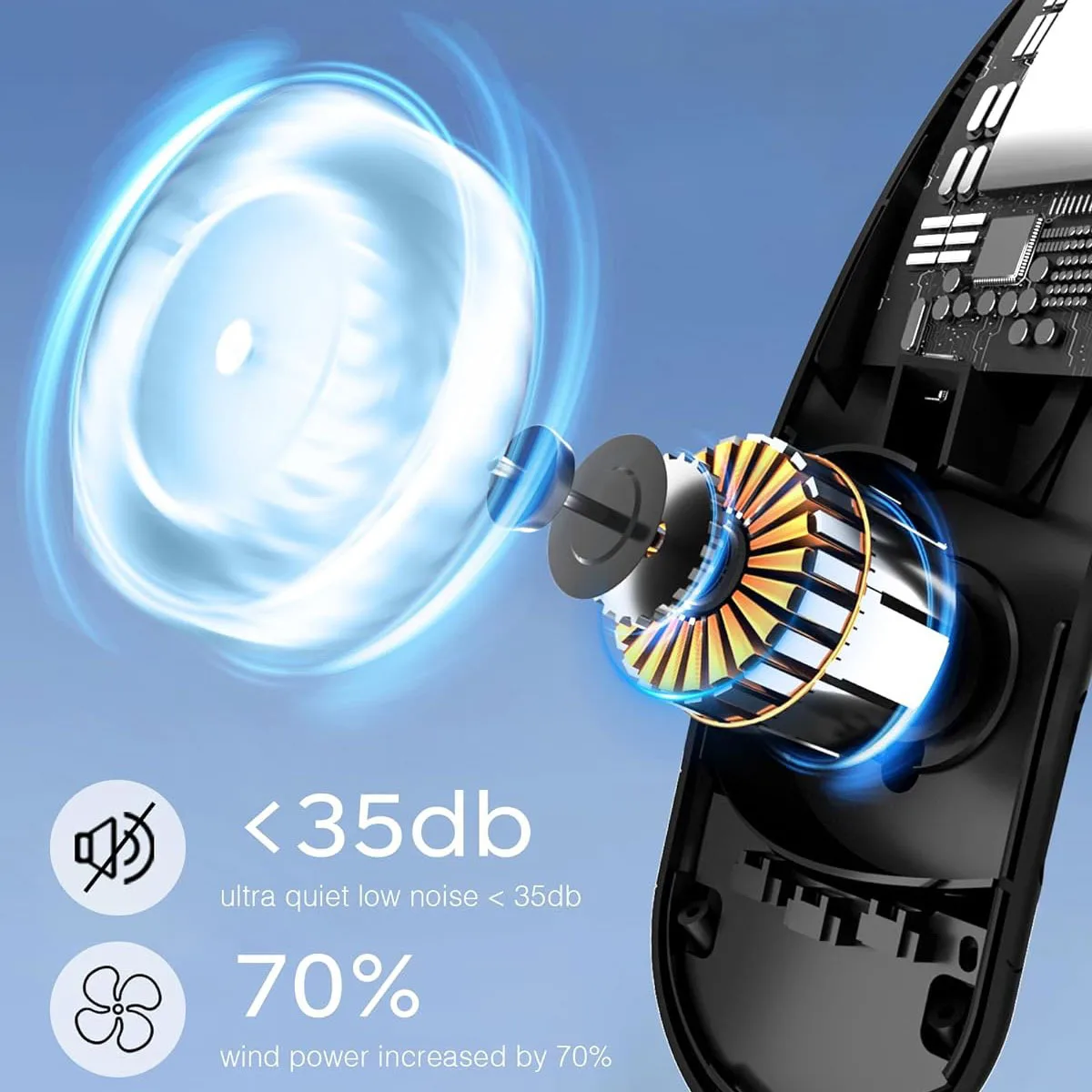 Mini Hanging Neck Fan Portable Exercise Fan 3-speed Adjustable Digital Display Type-C Charging Stylish Cooling Fan Essential for