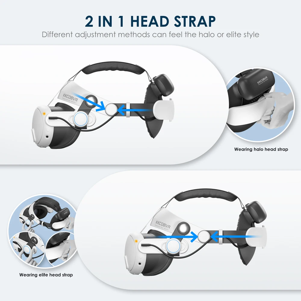 Kkcobvr Q3PRO 10000mAh สายรัดหัวแบตเตอรี่สำรองขยาย2-3H เข้ากันได้กับ Meta Quest3/3S