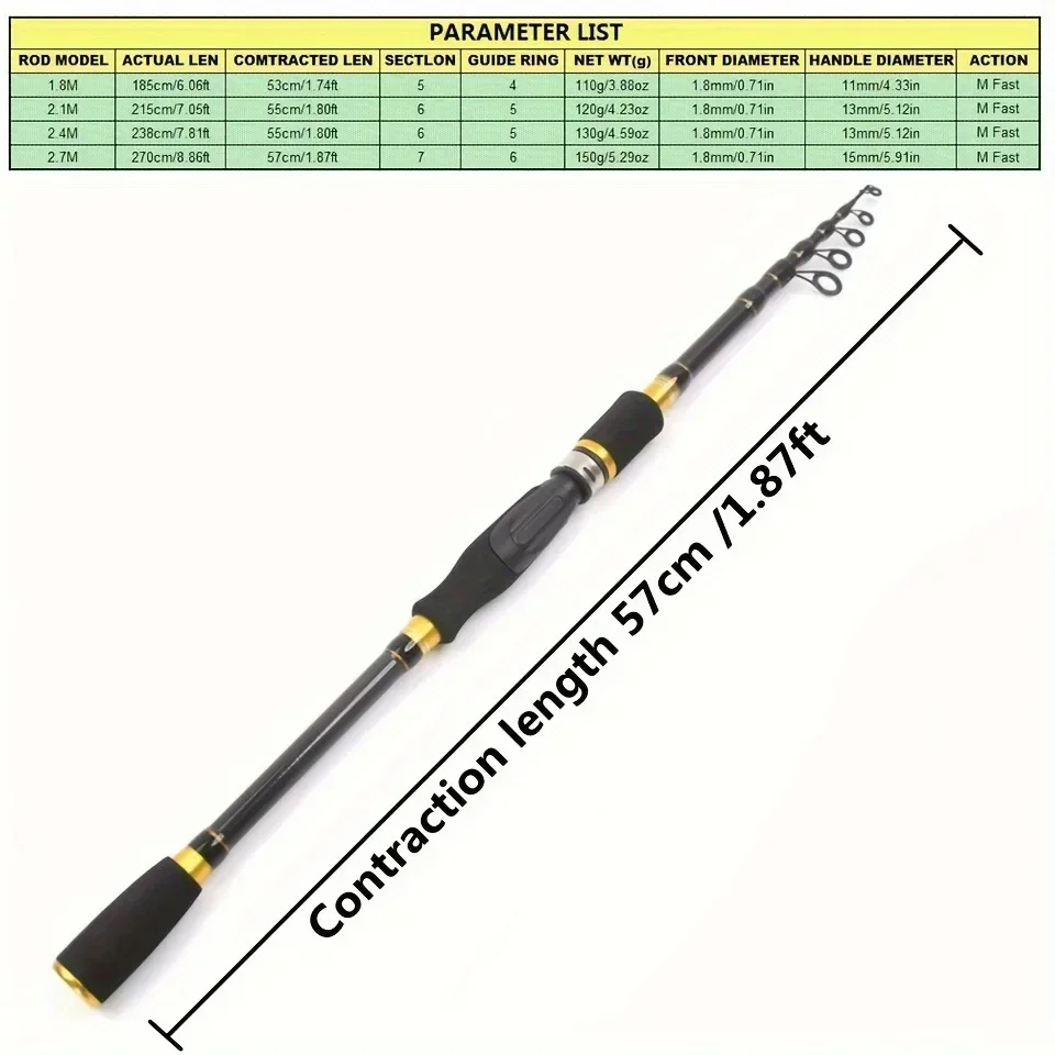 650 fishing pole X-otic Spinning Combos