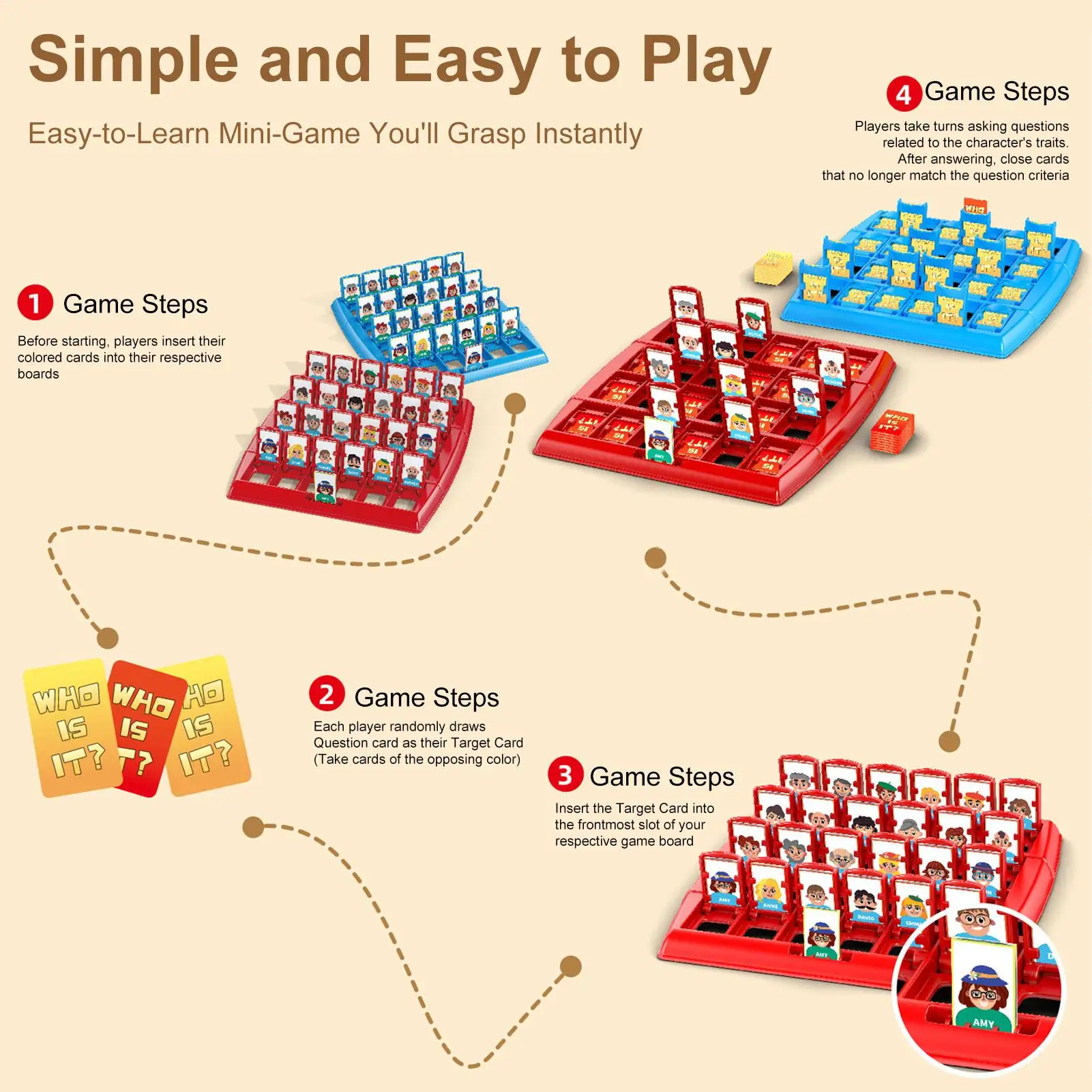 min size Guess who I am board game parent-child interaction toy logical reas​oning kid puzzle guess mecharacter chessboard
