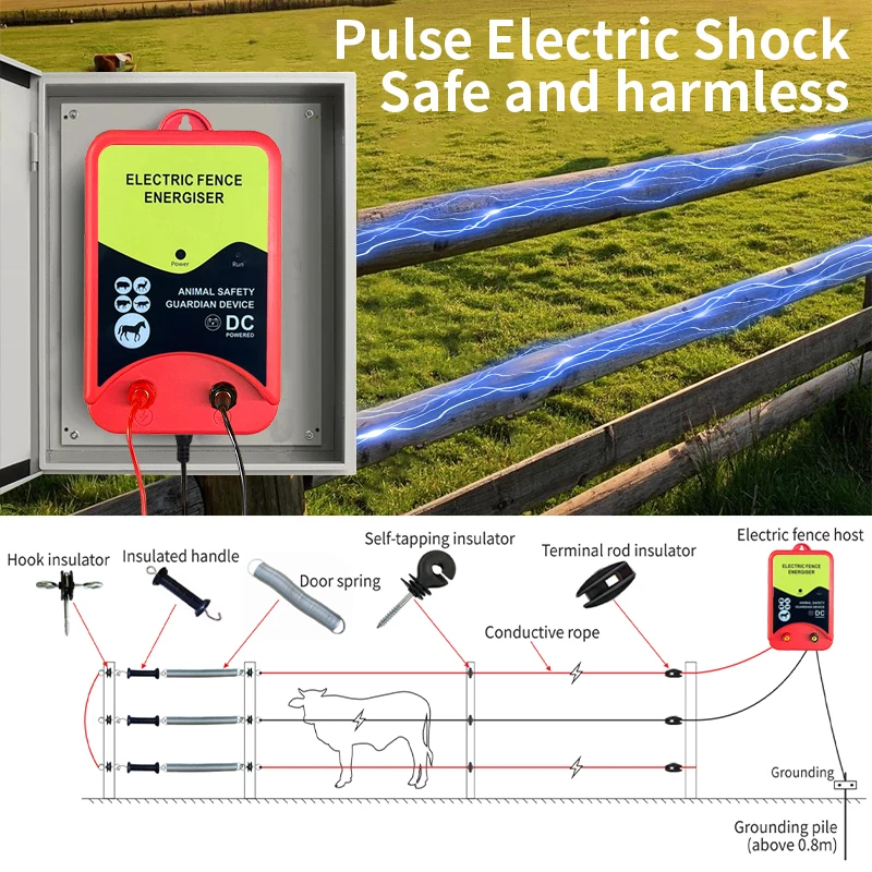 Electric Fence Energizer Charger Kit for Farm Livestock Cattle Pet Garden, Electric Powered Fence Controller