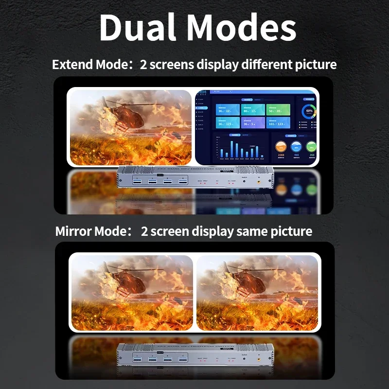 Unnlink 2x2 Dual Monitor KVM Switch HDMI+DP HDMI+HDMI DP+DP 4K 120Hz 2K 144Hz Share USB 3.0 Dual Dispaly Matrix 2 In 2 Out