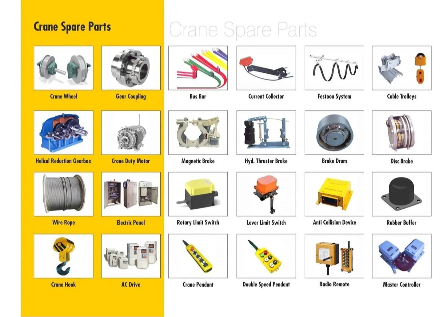 2026 SELL Slohextted 12-24v 2-button Industrial Wireless Overhead Crane Remote Control Crane Parts