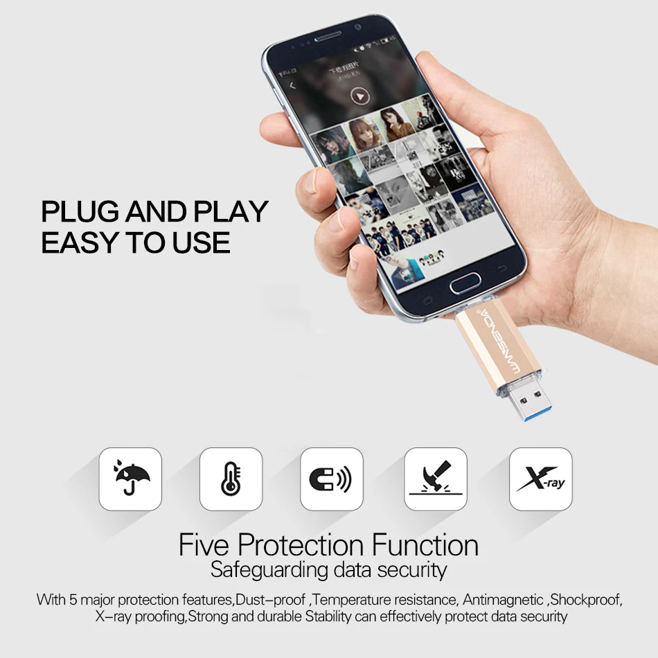 WANSENDA USB Type C Flash Drive 128GB 2-IN-1 USB-C High Speed Pendrive 512GB 256GB 64GB 32GB Thumbdrive for Type-C Mobile/PC