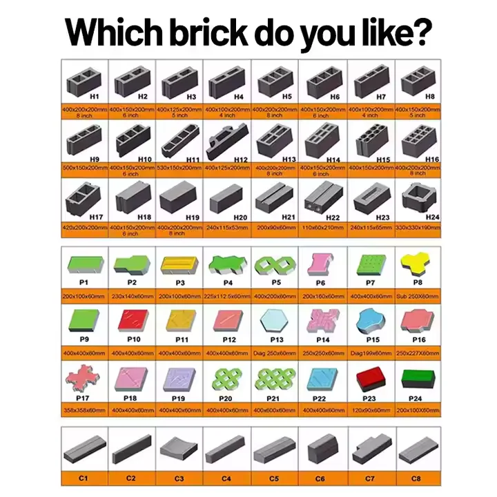 آلات تصنيع البلوك الأوتوماتيكية الخرسانية في الفلبين QT4-24 آلات تصنيع الطوب الأسمنتي من الصين الطوب الأسمنتي المجوف
