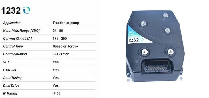 Picture 7: Unmatched Flexibility AC Motor Curtis 24V Controller 1232