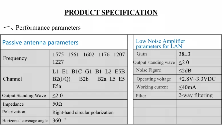 L1 L2 L5 rtk gnss antenna UM982 UM980 ZED-F9P  SMA interface height 44mm, width 42mm Q42-100 Q42-910