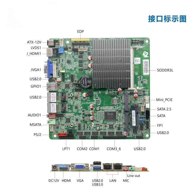 port 6 strings mini ITX industrial X86 High Quality For B190 industrial control main board J1900/1800 dual network