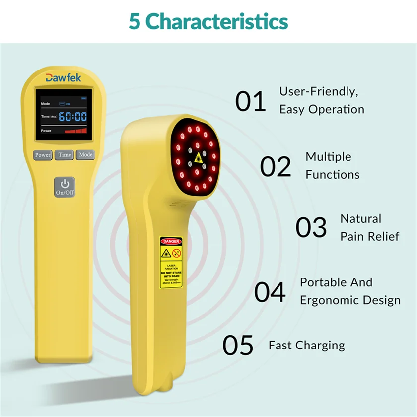 Dawfek 880mW Low Level Laser Therapy for Knee Osteoarthritis 650nmx16diodes+808nmx4diodes Laser Treatment for Tissue Repair