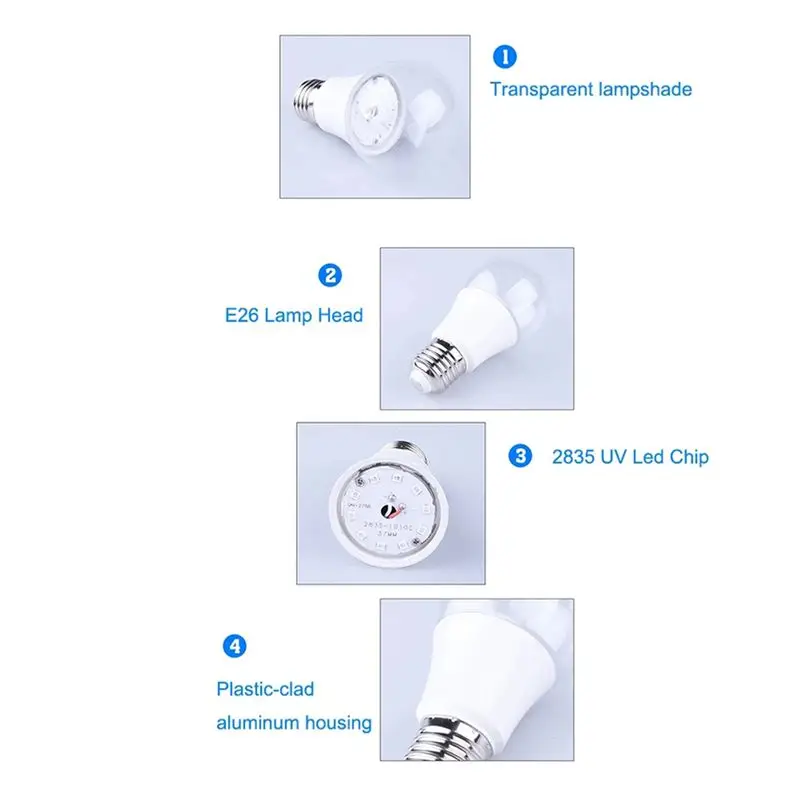 

AS94-6Pcs 10W Ultraviolet UV Bulb Fluorescent Detection UV Lamp Black Light Blue Lamp E26 110V 220V For DJ Party Decoration