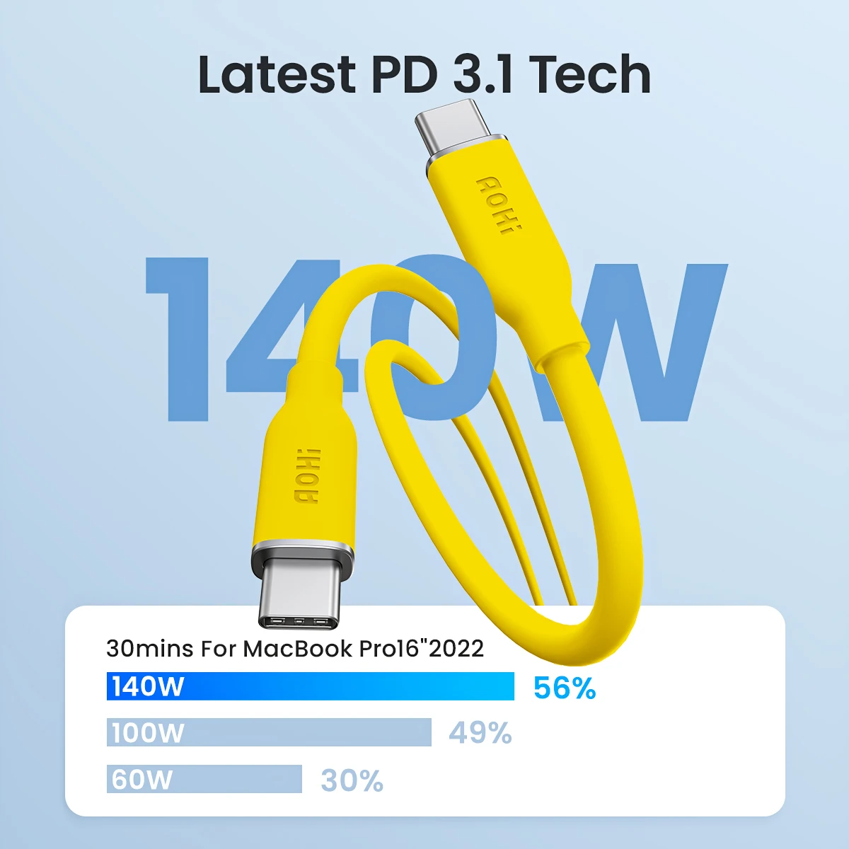 AOHI 140W PD 3.1 USB C to USB C Fast-charging Silky Cable 3.3ft