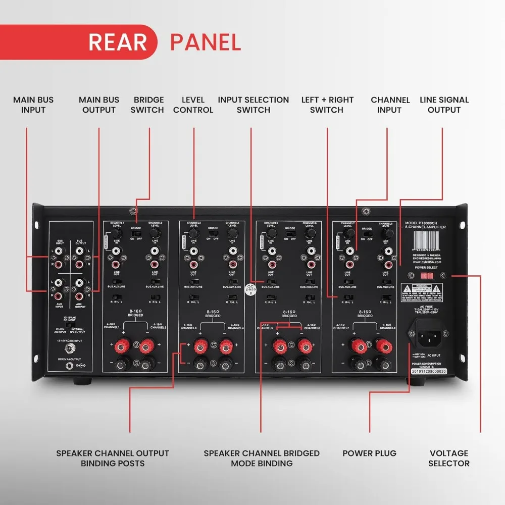 Amplificador estéreo multizona: control de volumen del selector de altavoz y pantalla de nivel de audio LED