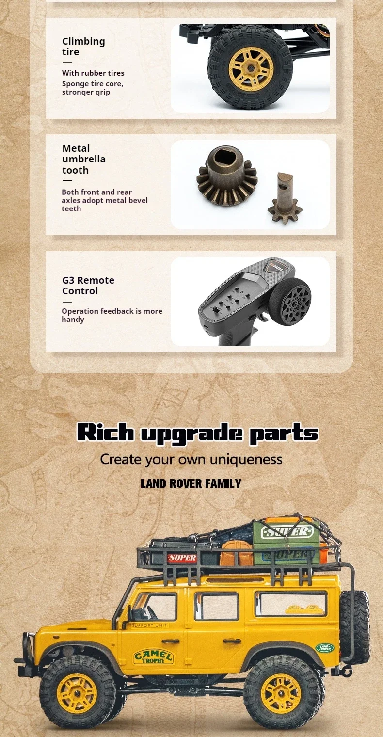 FMS 1:24 FCX24 スマッシャー V2 RTR モンスター RC カークローラー