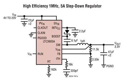 LTC3605 LTC3605AEUF LTC3605AIUF - 2.5A, 15V Monolithic Synchronous Step-Down Regulator