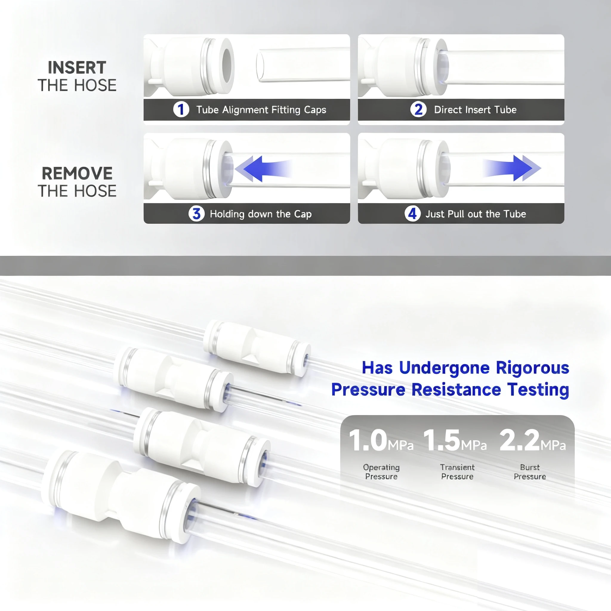 الأبيض البلاستيك بولي موصل هوائي موصل الأنابيب الهواء موصل سريع المياه دفع خرطوم 4 مللي متر 6 مللي متر 8 مللي متر 10 مللي متر 12 مللي متر دائم المناسب للمنزل Imp