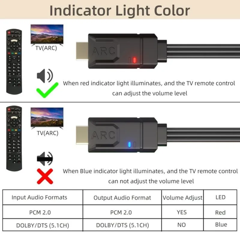 DT23 eARC/for ARC to Optical Coaxial Audio Converter 192KHz with CEC Volume Control for Soundbar TV, Plug and Play Digital