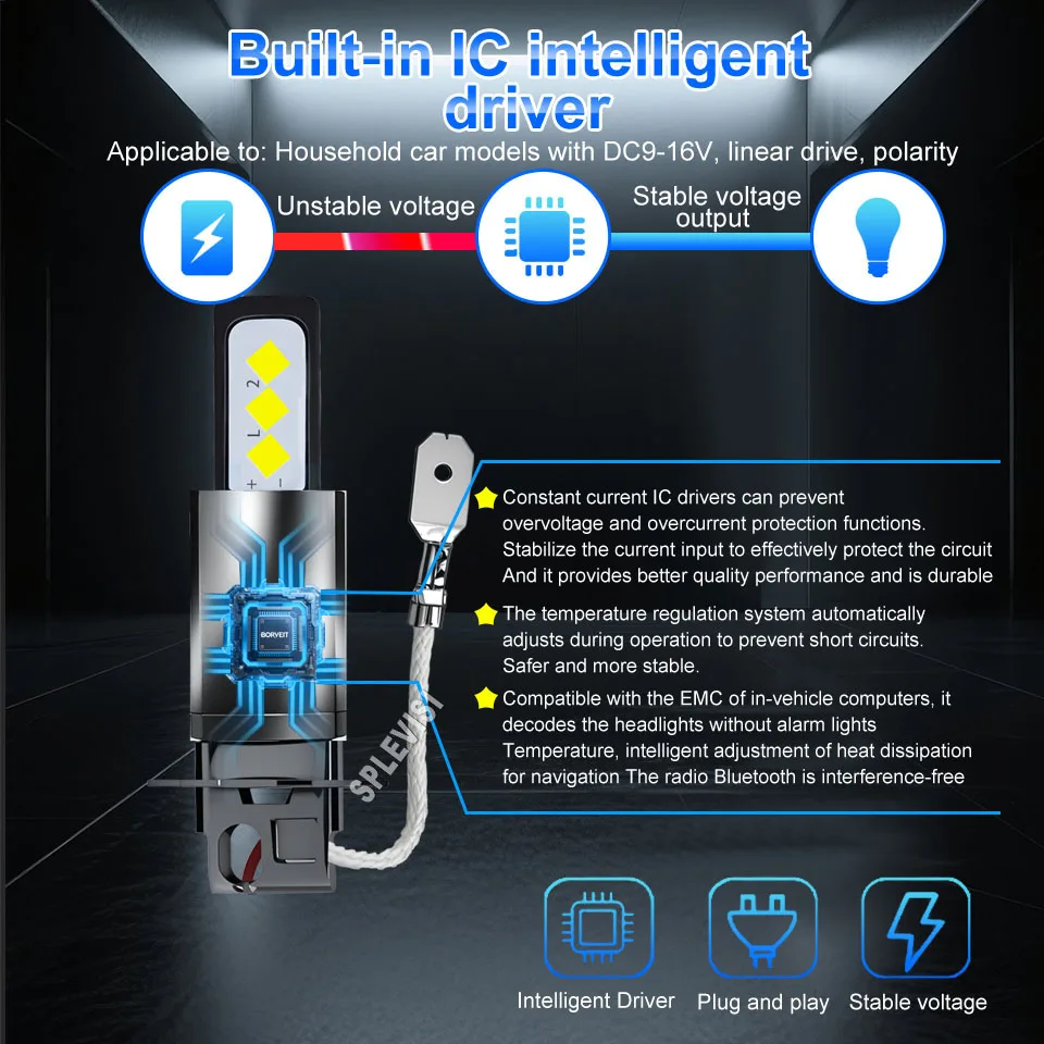 H3/453 مصباح ضباب زينون-نمط شعاع أوسع لتغطية طريق أفضل لسيارة جيب جراند شيروكي 2 1998 1999 2001 2002 2003 2004 2005