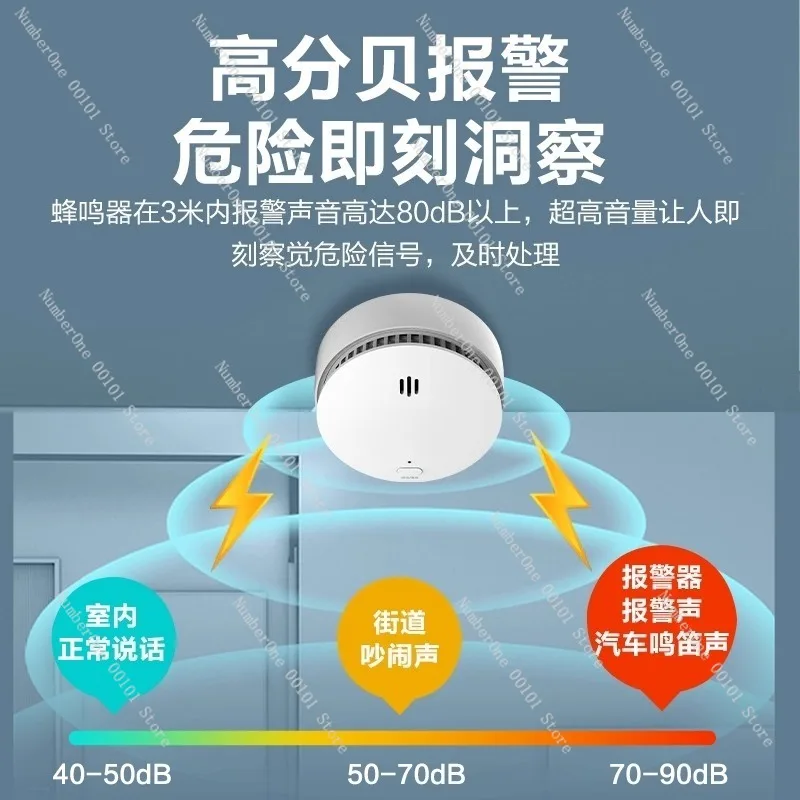 كاشف الدخان الكهروضوئي اللاسلكي، إنذار الحريق مع بطارية طويلة الأمد وفحص السلامة من الحرائق بشهادة 3C في المنزل