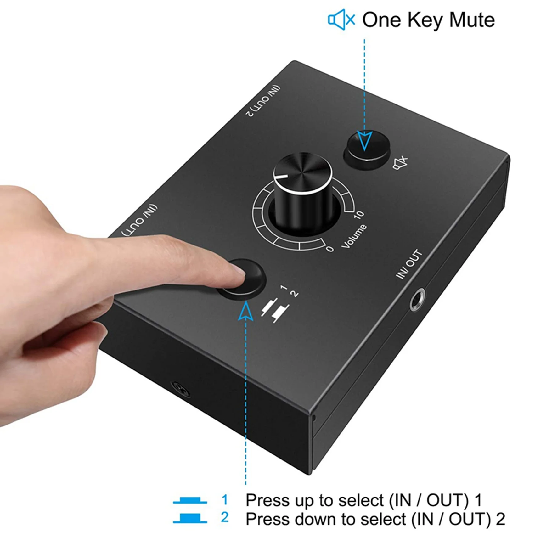 

【Last-Chance!】2Pcs 3.5Mm Audio Switcher, 2 Input 1 Output/1 Input 2 Output Audio Splitter Switcher, Audio Switcher Box