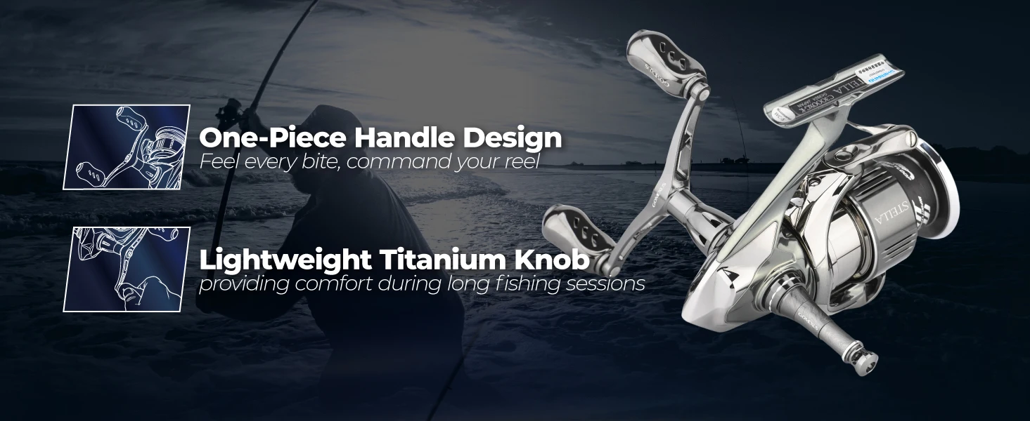 Gomexus Spinnrolle mit Titanlegierungsgriff, Eging-Angelrolle, 92mm Rollengriff für Shimano Stella Stradic Doppelgriff – Detail 5