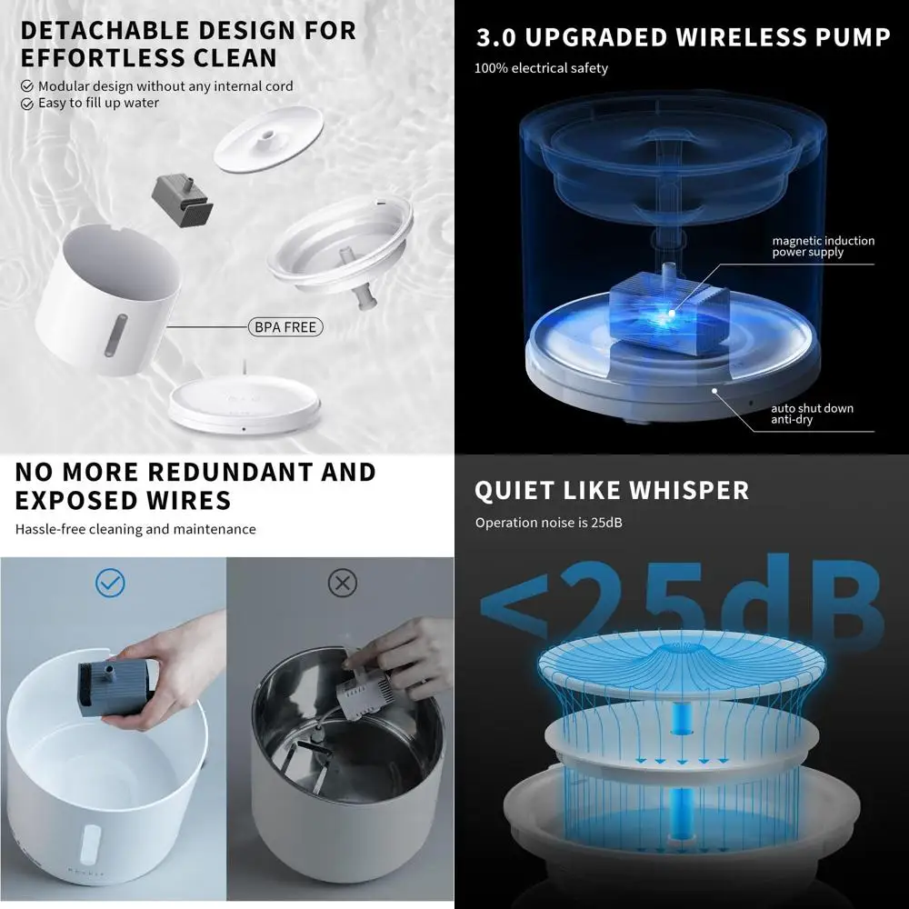 

Silent 70oz Pet Water Fountain for Cats & Dogs, 3 Modes, App-Controlled, Visual Flow Window