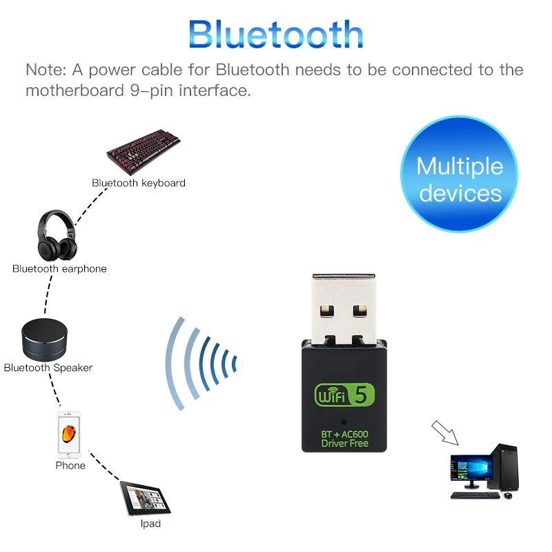 600Mbps USB Wifi Adapter Driver Free Bluetooth 5.0 Dual Band Network Card Dongle For Windows XP/7/8/8.1/10