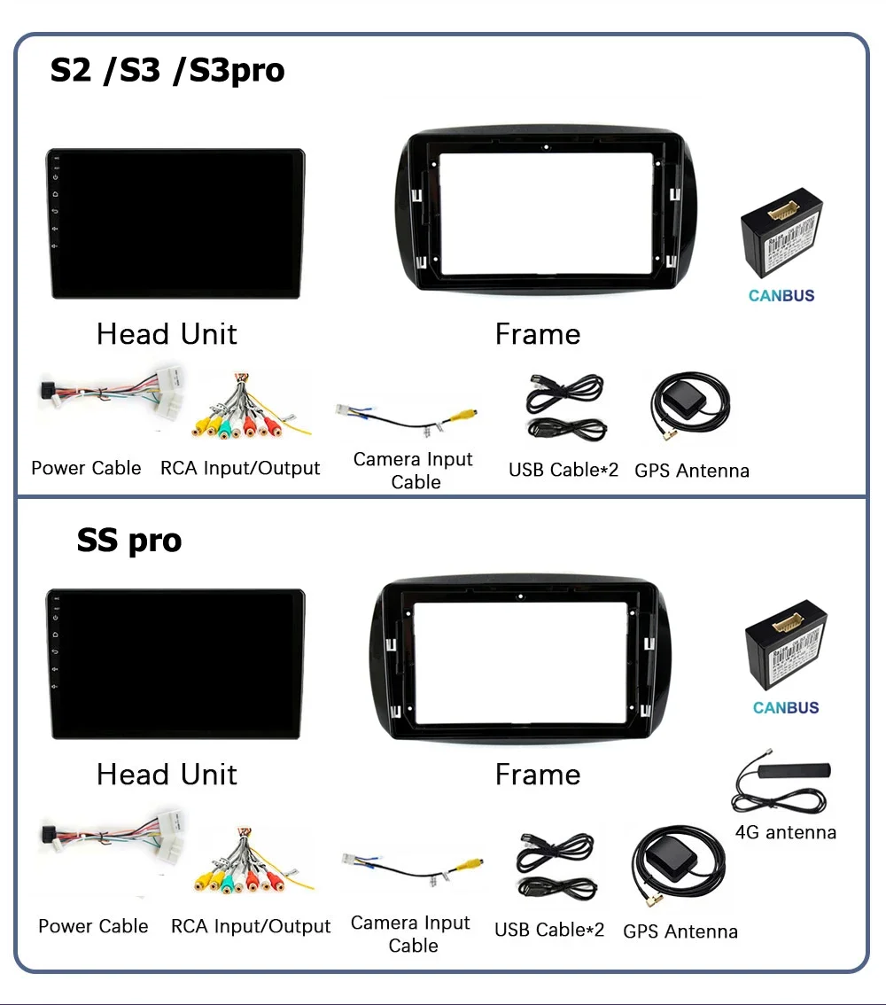 2 DIN android 12 Car radio Multimedia Player Carplay Auto GPS navigation QLED IPS For Benz Mercedes Smart 453 Fortwo 2014 - 2020