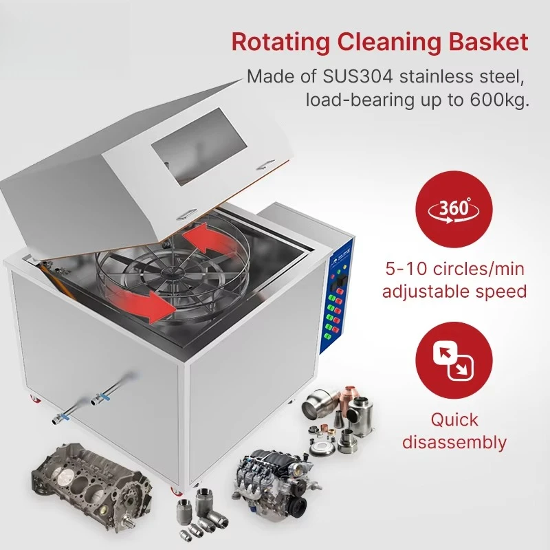 Skymen Rotary Basket Spray Cleaner Custom High Pressure Rotary Spray Cleaning Machine for Bearing Pump Parts Engine Auto Parts