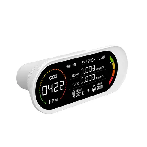 LUDA 5 in 1 대기질 감지기, TVOC HCHO CO2 계량기, 이산화탄소 온도 습도 테스트, 대기질 모니터