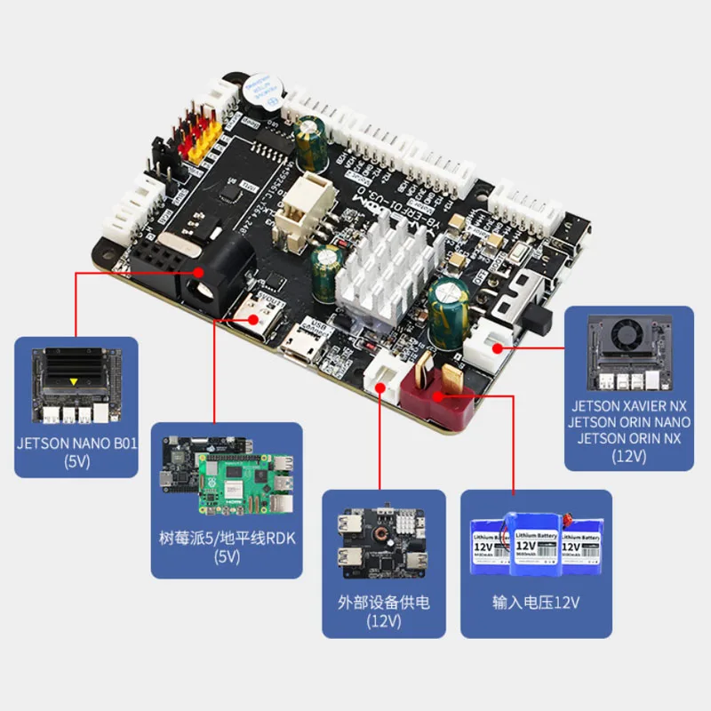 Yahboom Ros Ros2 Robot Control Board With Stm32f103rct6 Imu For Raspberry Pi Jetson Robotics