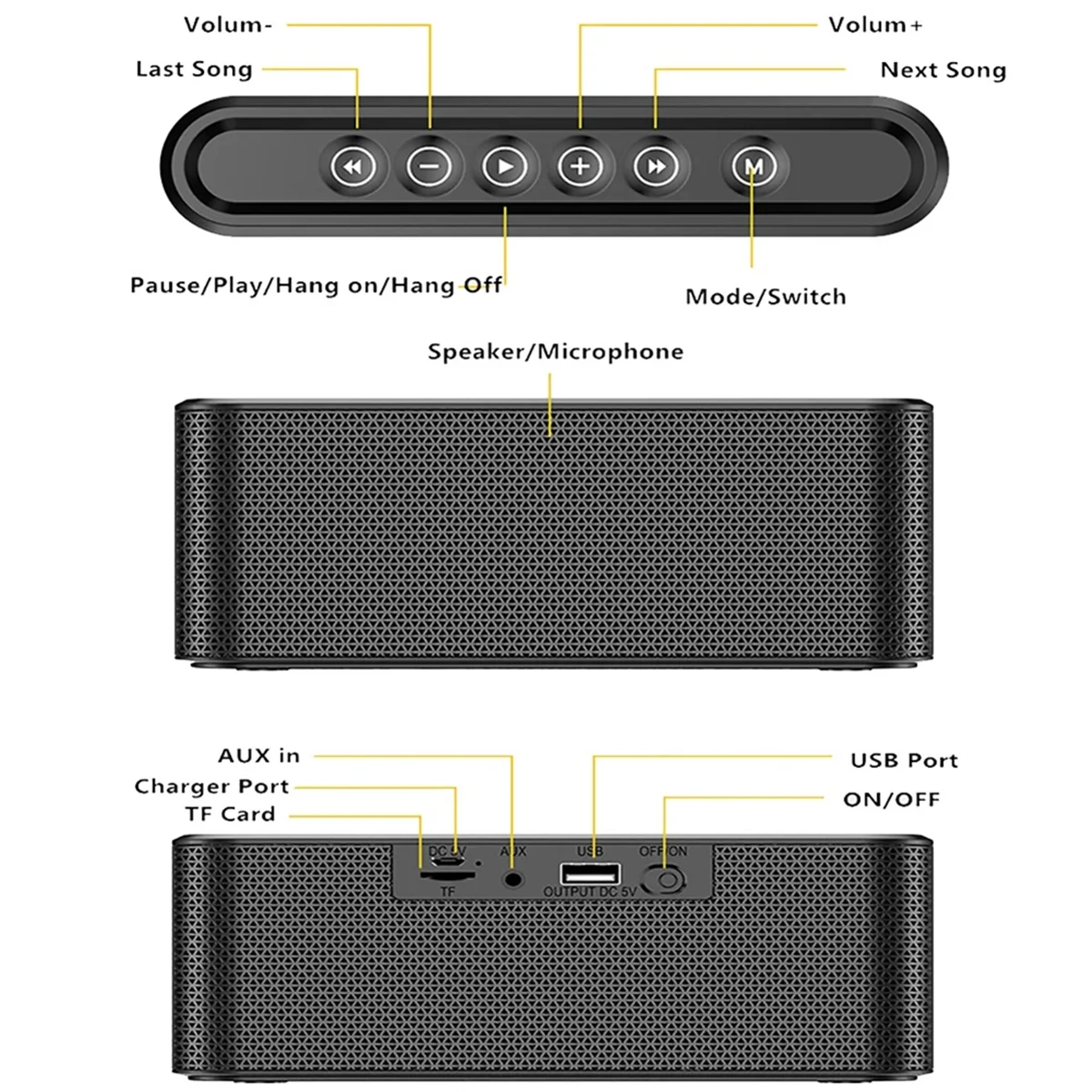 2025 + مكبر صوت لاسلكي صغير خارجي X6 سمّاعات بلوتوث قوة البنك باس مضخم صوت مع USB MP3 مكبر صوت للسيارة المحمول