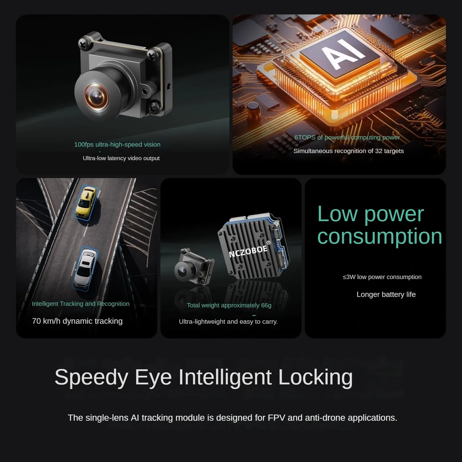 NCZOBOE HS AI Perception and Guidance Thermal Imaging AI Inspection Module Special Photosensitive Detection and Night Vision